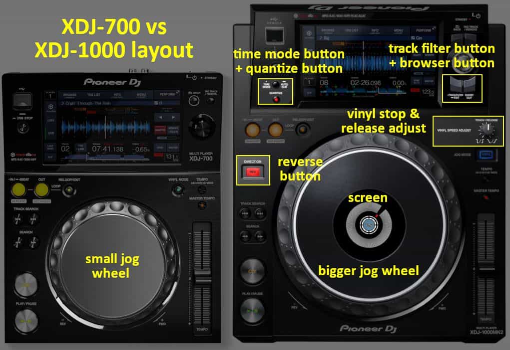 Pionner XDJ-700 vs XDJ-1000 differences